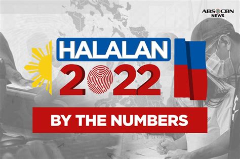 Halalan 2022 Who Will Decide Abs Cbn News