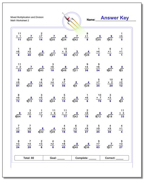 Multiplication Table Mixed Up