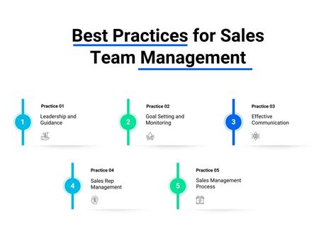 An Approach To Sales Team Management
