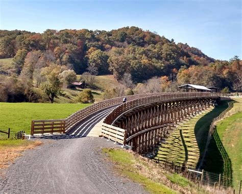 THE 10 BEST Things to Do in Virginia with Kids (2025) - Tripadvisor