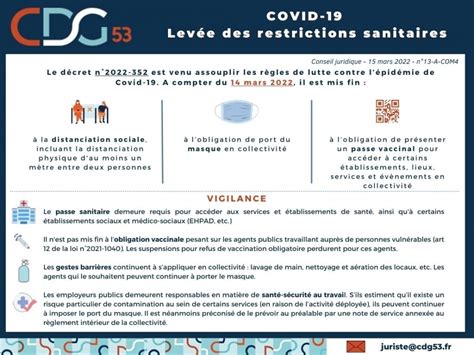 Services COVID 19 Levée des restrictions sanitaires CDG 53