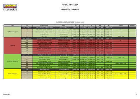 Horarios Das Aulas Unip - RETOEDU