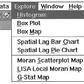 contents  explore menu  scientific diagram