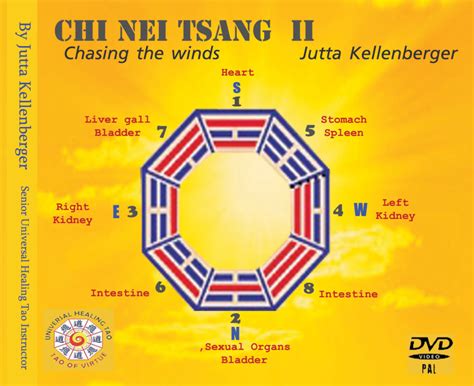 Chi Nei Tsang Ii