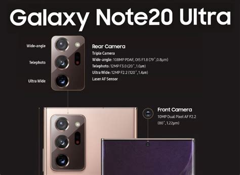 Samsung Galaxy Note 20 отличие от Note 20 Ultra, характеристики.