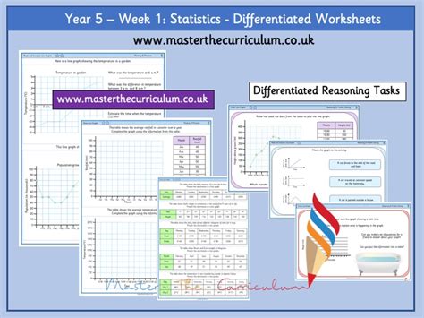 Year 5 Week 1 Editable Differentiated Statistics Worksheets Master