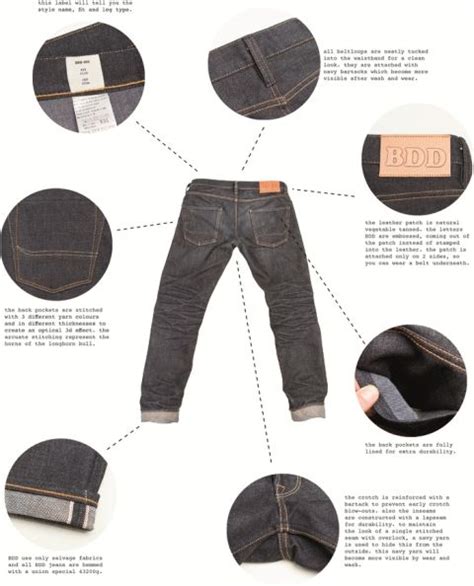 Woodhouse Blog Introducing The Woodhouse Denim Guide Artofit