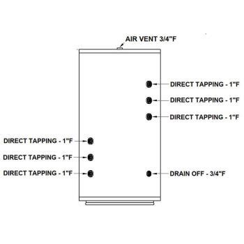 Hot Water Cylinders In New Zealand Belle Comfort Solutions Ltd