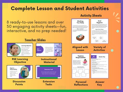 Relationships And Sex Education Year Lessons And Activities Teaching Resources