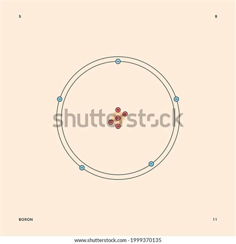 Bohr Model Representation Boron Atom Number Stock Vector (Royalty Free ...