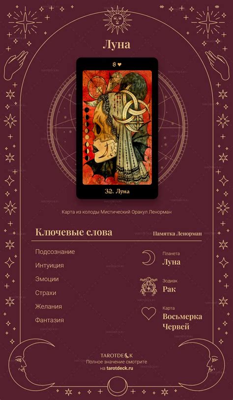 Луна Ленорман: значение и толкование карты