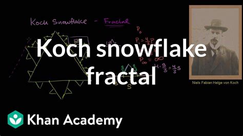 Koch Snowflake Fractal Perimeter Area And Volume Geometry Khan