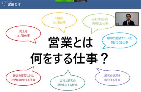 課題解決型営業セミナー ～商品案内・御用聞き営業から課題解決型営業へ変革する方法～セミナーレポート（2020416）｜ipo Compass