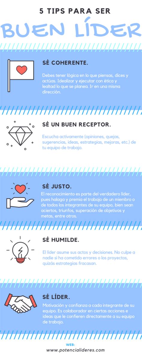 5 Tips Para Ser Buen Líder Laura Carvajal