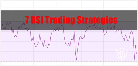 7 Simple Rsi Trading Strategies Trading Heroes