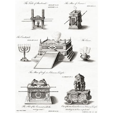 Old Testament Religious Artifacts From Top Left The Table Of