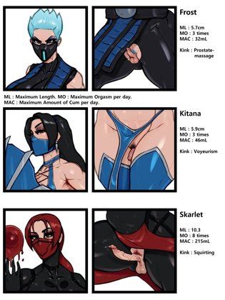 Futanari Dick Charts Luscious Hentai Manga Porn