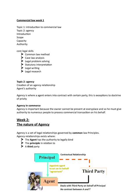 Commercial Law Week 1 Lecture Notes 1 Commercial Law Week 1 Topic 1 Introduction To