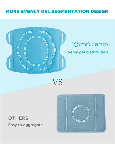 Knee Ice Pack Wrap Comfytemp Reusable Gel Ice Pack For Knee Pain Relief Knee Ice Pack With Hot
