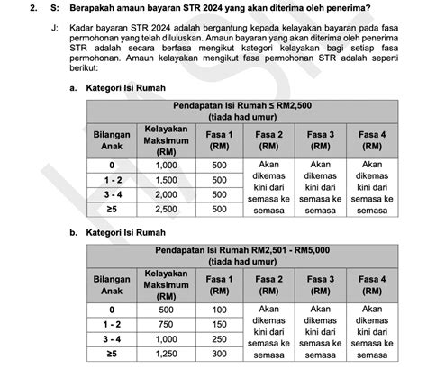 Bayaran Fasa Str Semakan Status Jumlah Bayaran