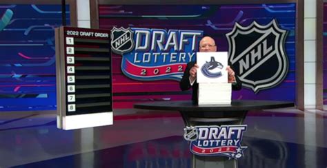 Date And Time Of The 2023 NHL Draft Lottery Offside