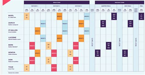 Schedule For Euro 2025 - Alicia Kamillah