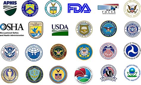 Government Agencies | Kosnett Law Firm