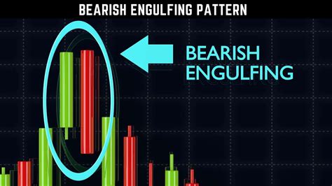 How To Read Crypto Charts [ultimate Beginners Guide]