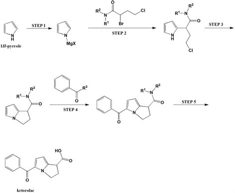 Ketorolac Synthesis Sar Mcq Structure Chemical Properties And