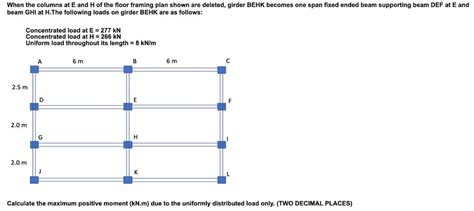 Answered When The Columns At E And H Of The… Bartleby