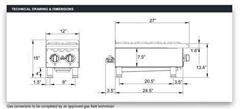 COUNTERTOP STAINLESS STEEL GAS HOT PLATES With Burners Sunrise Food Equipment
