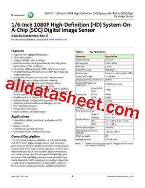 AS0260HQSC28SUKAH GEVB Datasheet PDF ON Semiconductor