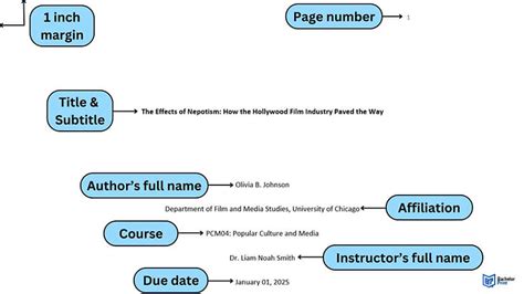 cover page  mla chicago style  examples