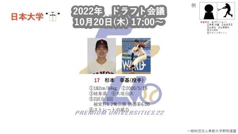 プレミアムユニバーシティズ22東都大学野球連盟 On Twitter 【ドラフト会議2022 直前企画②】 1020木17時より