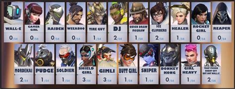 I remember all this characters from overwatch | Overwatch Amino