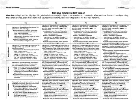 Personal narrative speech rubric