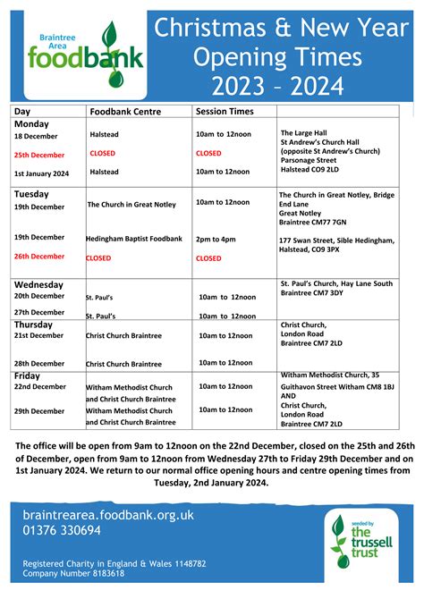 Christmas Opening Times Braintree Area Foodbank