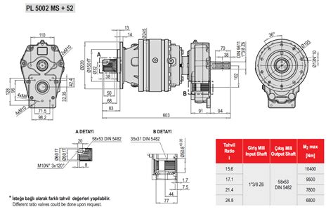 Feed Mixer Gearbox Agrimono