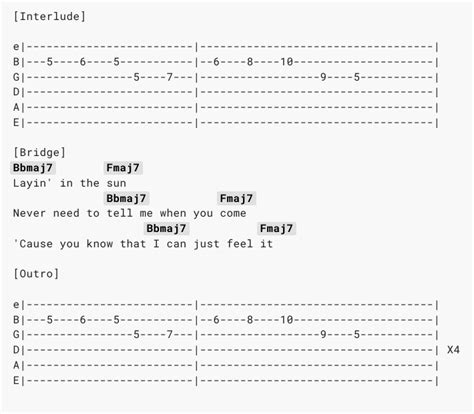 Cigarettes After Sex You Re The Only Good Thing In My Life Guitar Tab Tutorial TRAVEL IN STYLE