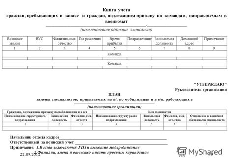 Презентация на тему: " Практика применения нормативных правовых актов в ...