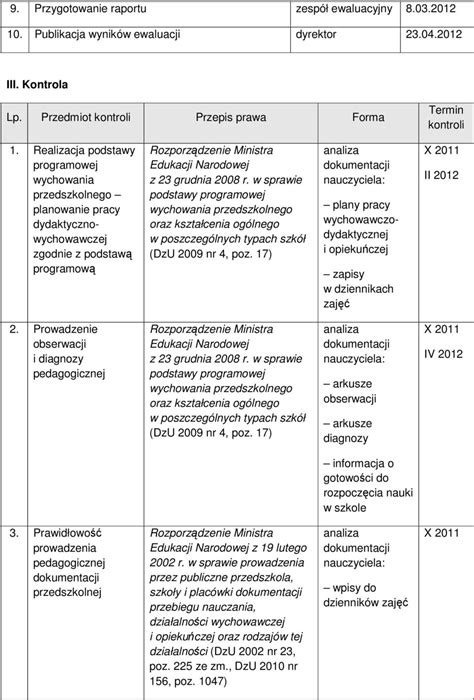 Plan Nadzoru Pedagogicznego W Przedszkolu W Roku Szkolnym Pdf