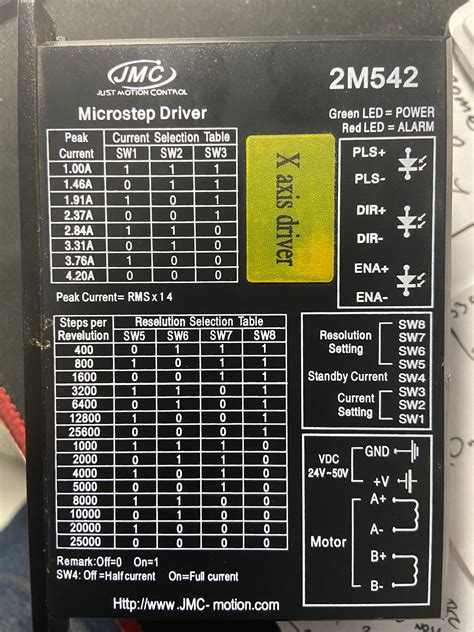 axis driver core electronics forum