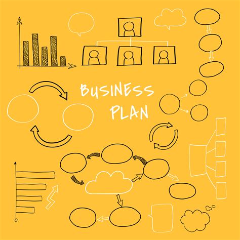 A importância do plano de negócios na construção de empreendimentos de