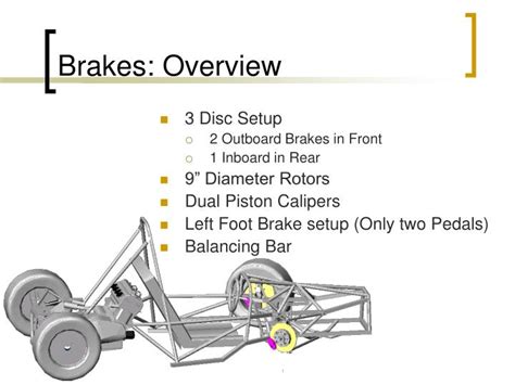 Ppt 2005 Fsae Rolling Chassis Powerpoint Presentation Id 3413244