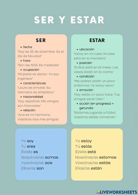 Verbo Ser Estar Espanhol - 5