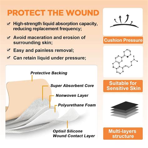 carbou silicone foam dressing   adhesive border waterproof