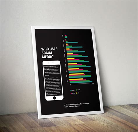 social media infographic  behance