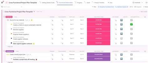 Plantillas Gratuitas De Planes De Proyecto En Excel Clickup