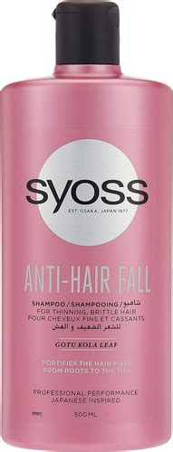 Syoss Anti Hair Fall | Minerva Derm - UAE