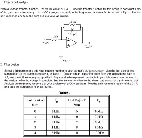 Solved Filter Circuit Analysis Write A Voltage Transfer Chegg